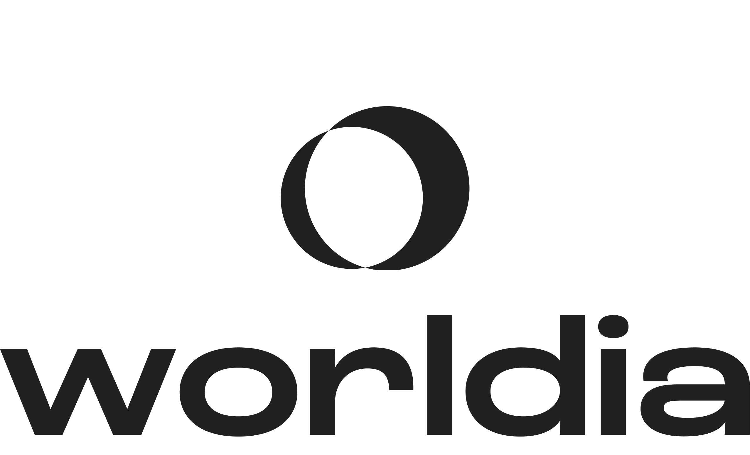 Worldia